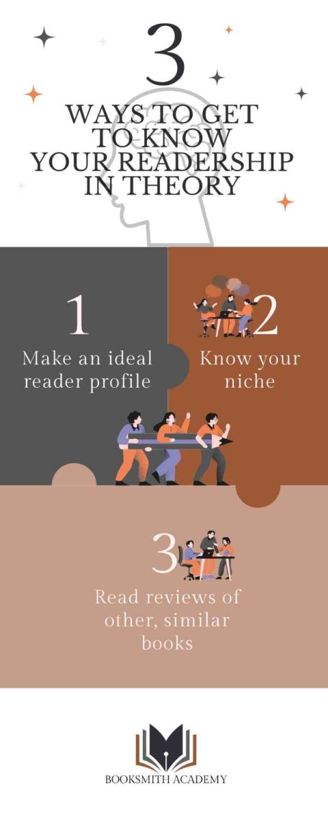 How To Identify The Target Audience Of Your Nonfiction Book Booksmith